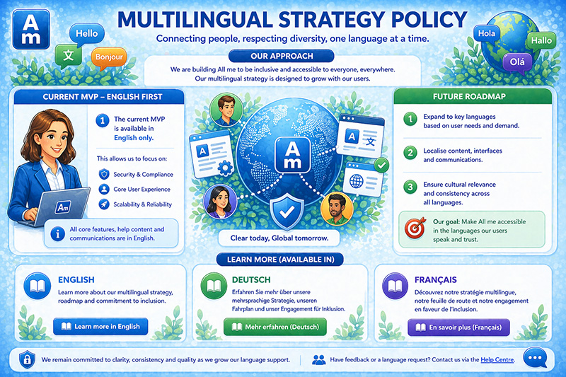 Multilingual Strategy Policy